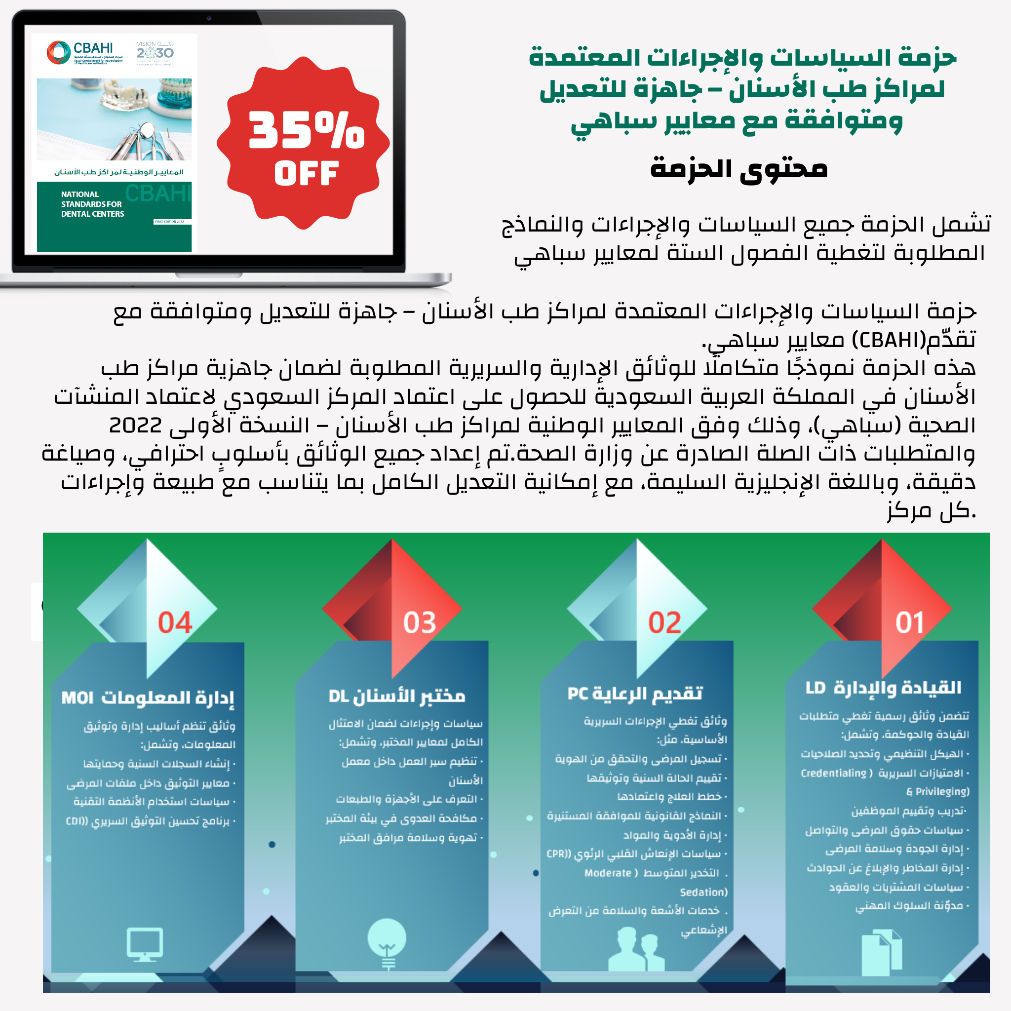 CBAHI Dental Centers Policies & Procedures Pack (Editable .DOCX)