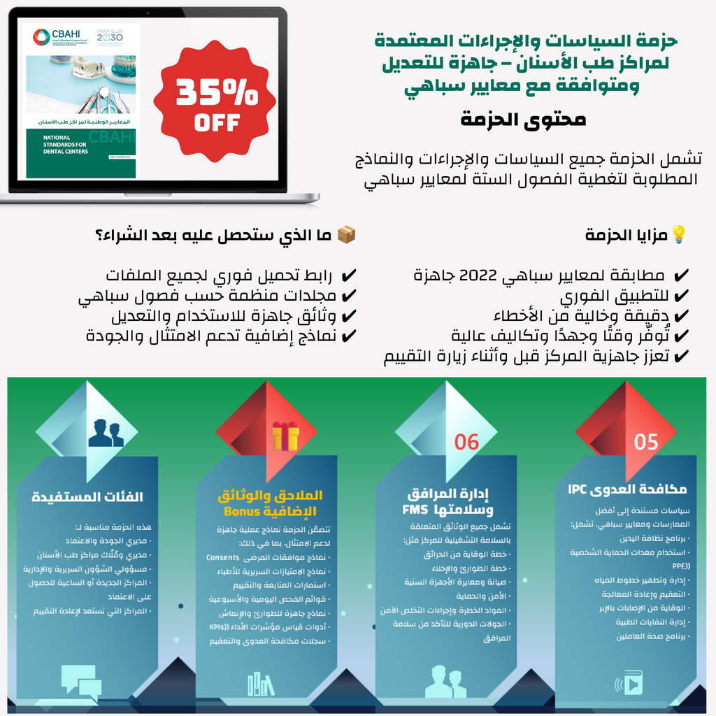 CBAHI Dental Centers Policies & Procedures Pack (Editable .DOCX)