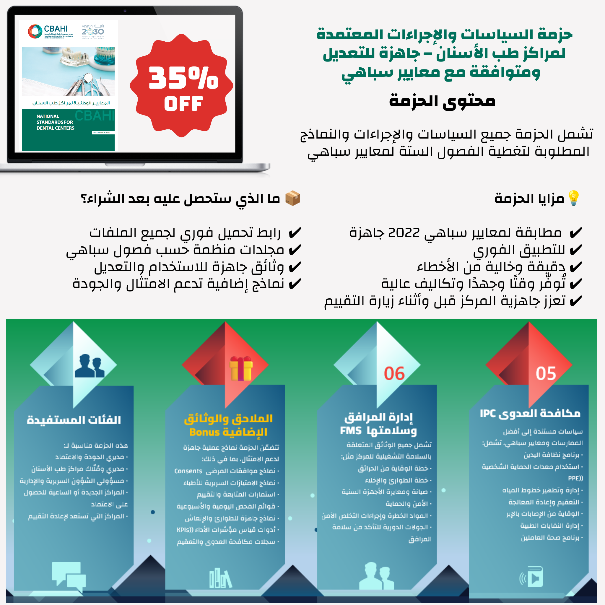 CBAHI Dental Centers Policies & Procedures Pack (Editable .DOCX)