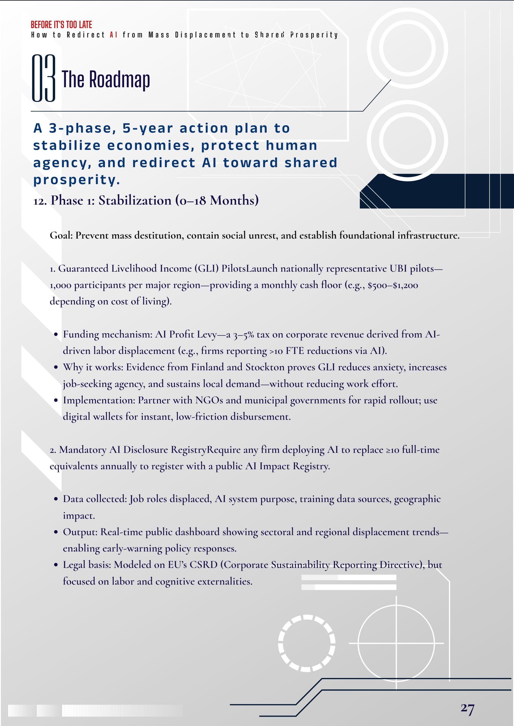 BEFORE IT’S TOO LATE  How to Redirect Artificial Intelligence from Mass Displacement to Shared Prosperity